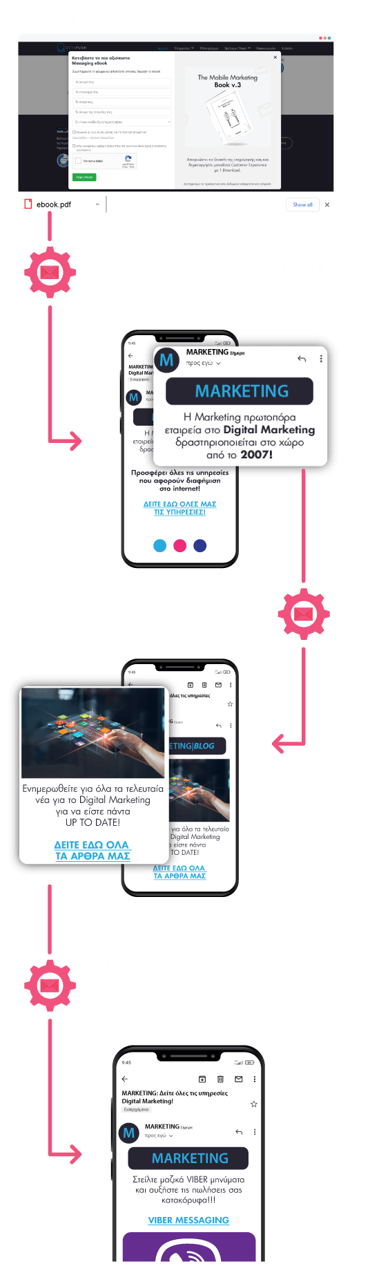 Λήψη Ebook