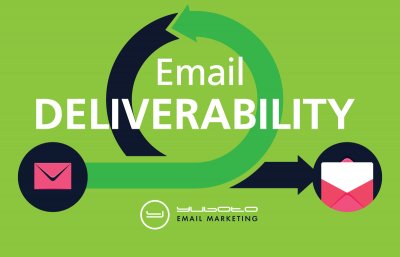 Πώς να αυξήσετε το email deliverability υλοποιώντας DKIM, DMARC, SPF